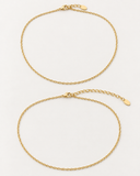 Fine Cable Chain